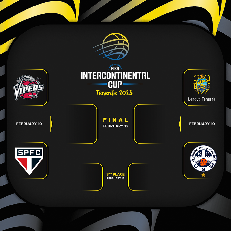 Copa Intercontinental FIBA